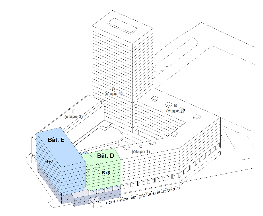 Développement du plan de quartier PAV ETOILE 1, bâtiment D, Genève
